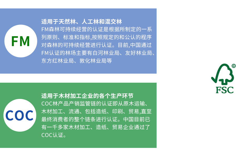 認證6-1.jpg
